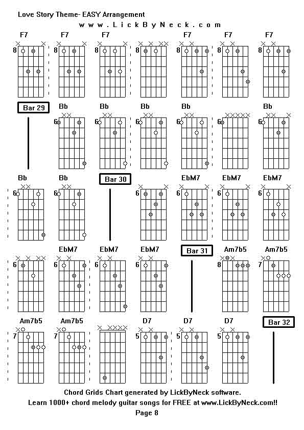 Chord Grids Chart of chord melody fingerstyle guitar song-Love Story Theme- EASY Arrangement,generated by LickByNeck software.